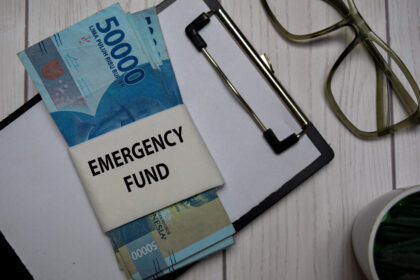 Emergency,Fund,Text,And,Indonesian,Rupiah,Isolated,On,Office,Desk.